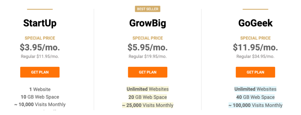 Siteground hosting Pricing